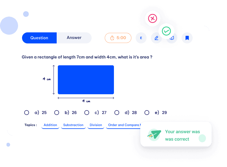 Unlock Your English Grammar